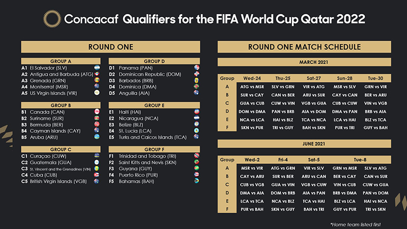 Concacaf Announces Revised 2022 FIFA World Cup Qualifying Schedule