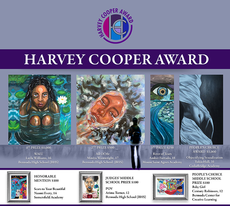 Harvey Cooper Award Bermuda Dec 22 2020 (2)