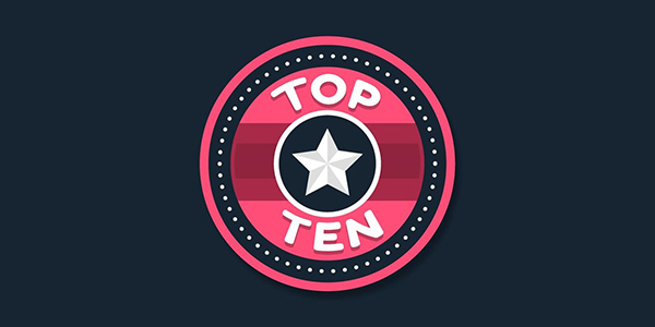 Top 10 Most Viewed Videos For September 2025