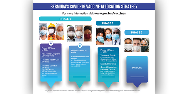 covid-19 vaccine update philippines 2021 doh