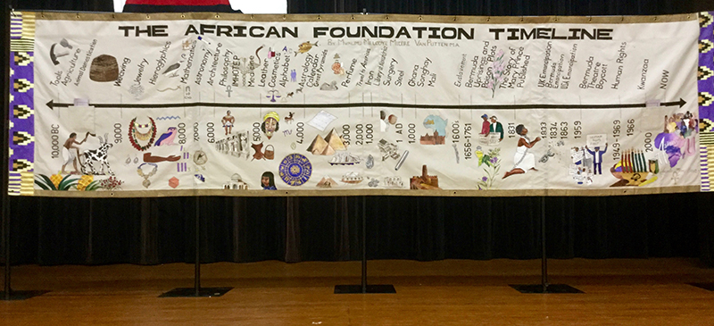 Mobile African Foundation Timeline Exhibit Bermuda Feb 2021