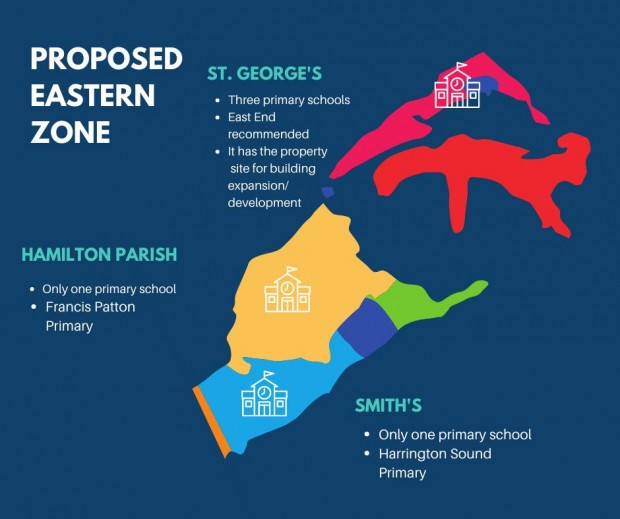 Proposed primary school zones Bermuda 2021 (2)