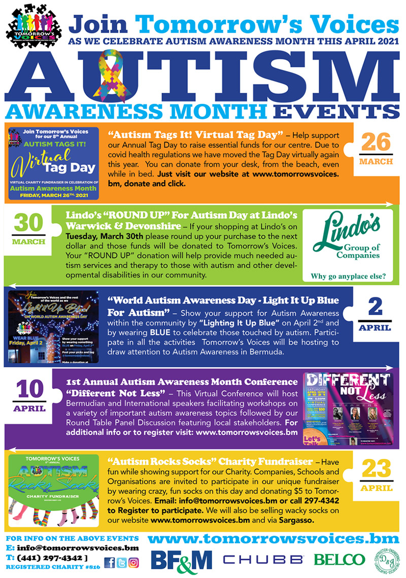 Tomorrow’s Voices Autism Awareness Month March 2021