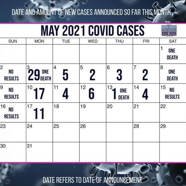 May 17 2021 Covid cases calendar Bermuda by Bernews