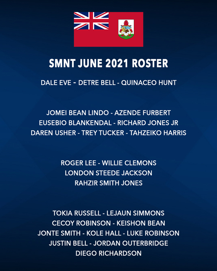 SMNT June 2021 Roster Bermuda