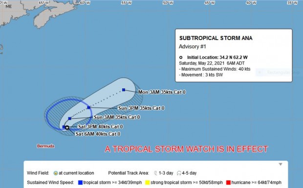 Subtropical Storm Ana is a potential threat to Bermuda may 22 2021 6am