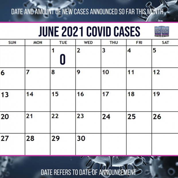 June 1 2021 Covid cases calendar Bermuda by Bernews