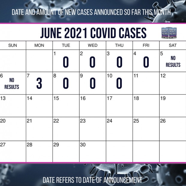 June 10 2021 Covid cases calendar Bermuda by Bernews