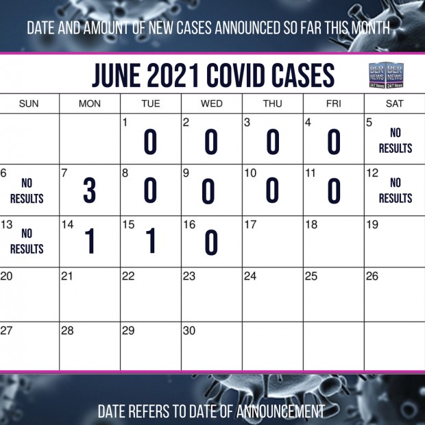 June 16 2021 Covid cases calendar Bermuda by Bernews