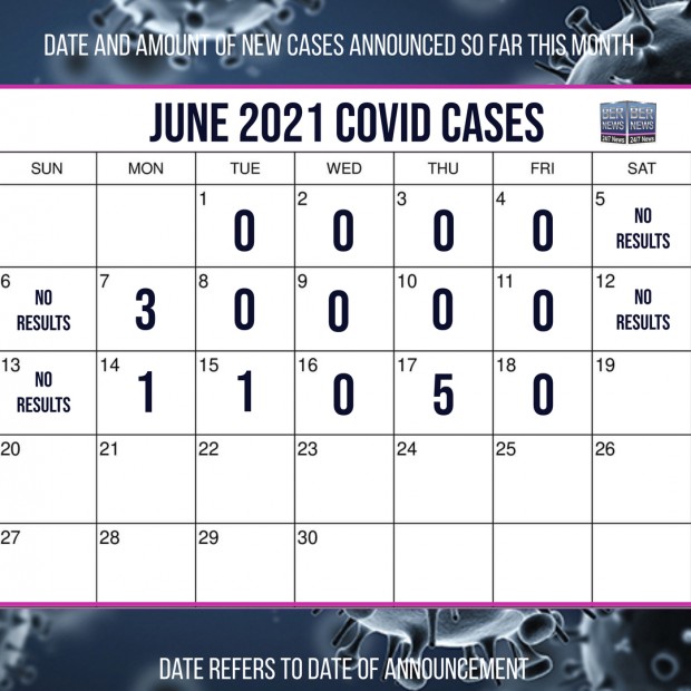 June 18 2021 Covid cases calendar Bermuda by Bernews