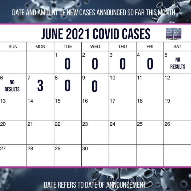 June 9 2021 Covid cases calendar Bermuda by Bernews