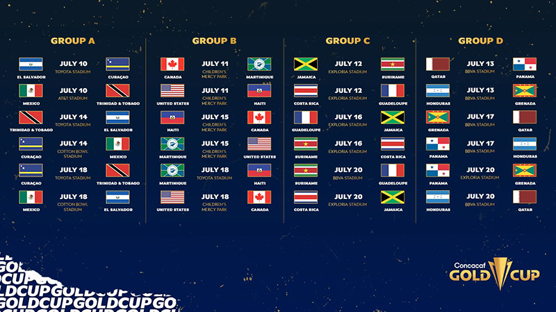 Dates Announced for 2023 Concacaf Gold Cup Prelims and Group Stage