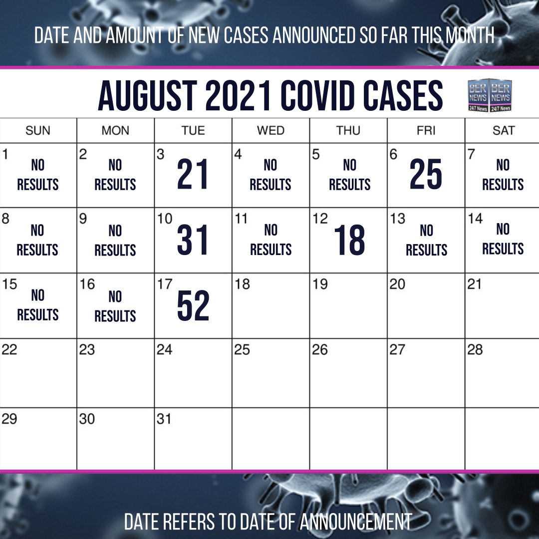 August 17 2021 Covid cases calendar Bermuda by Bernews