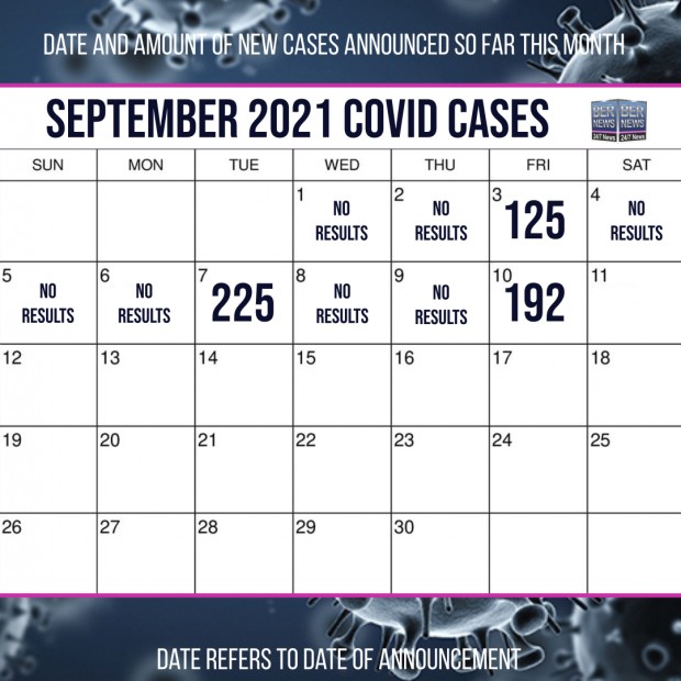 September 10 2021 Covid cases calendar Bermuda by Bernews