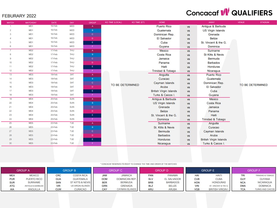 Clasificatorios W de Concacaf Bermuda 8 de octubre de 2021 (1)