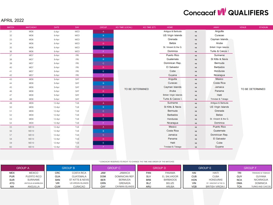Concacaf W Qualifiers Bermuda Oct 8 2021 (2)