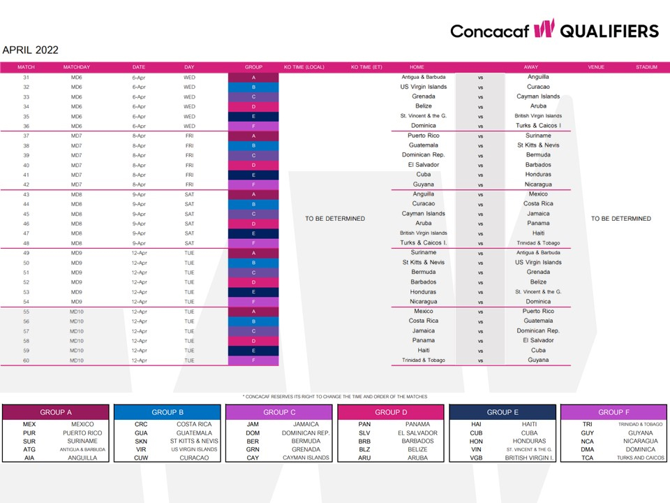 Clasificatorios W de Concacaf Bermuda 8 de octubre de 2021 (2)