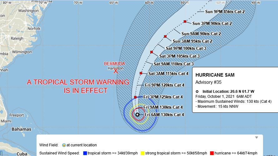 Hurricane Sam  Bermuda October 1 BWS