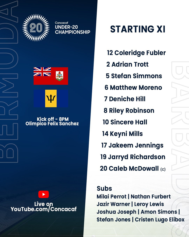 Bermuda Men’s U20 Starting line up