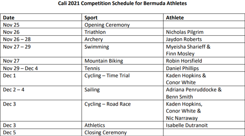 Cali 2021 Compeition Schedule for Bermuda Athletes