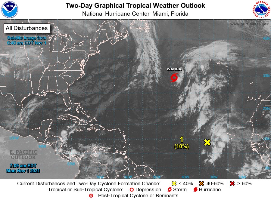 Tropical Storm Wanda Bermuda Nov 2021