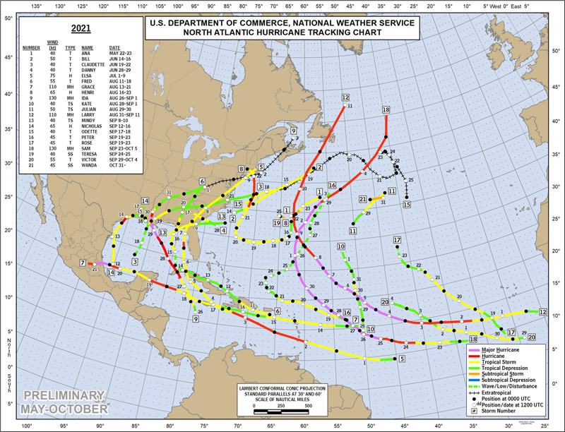 2021 Atlantic Hurricane Season (2)