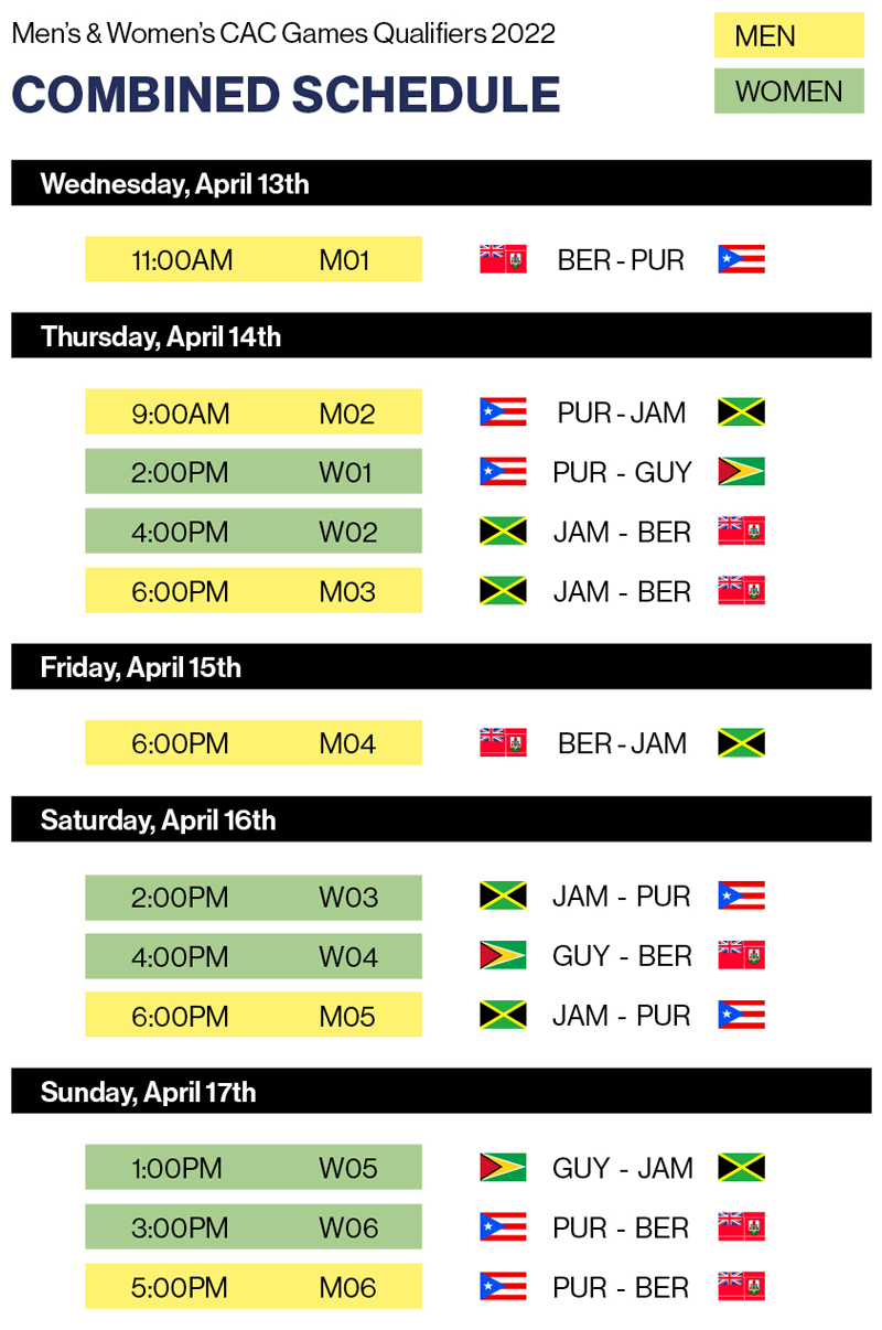 CAC Combined Schedule Bermuda April 2022