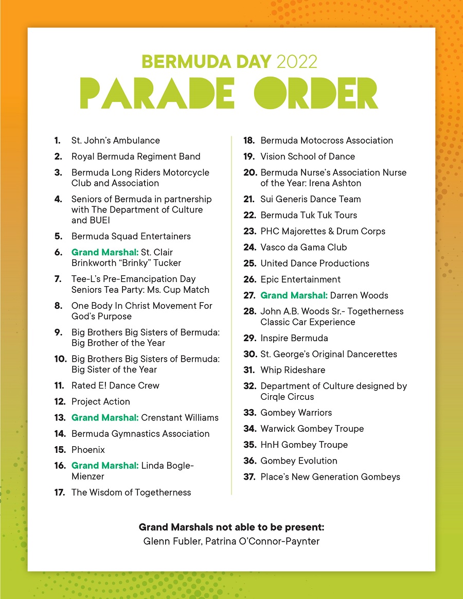 12970 Parade Order (revised)
