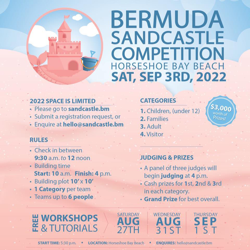 Bermuda Sandcastle Competition May 2022