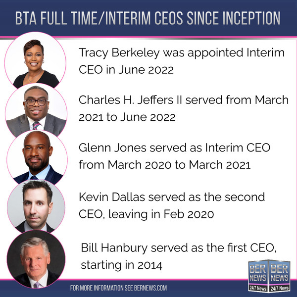 BTA CEOs since inception curent as of June 2022