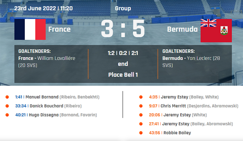 Bermuda vs France June 24 2022 2