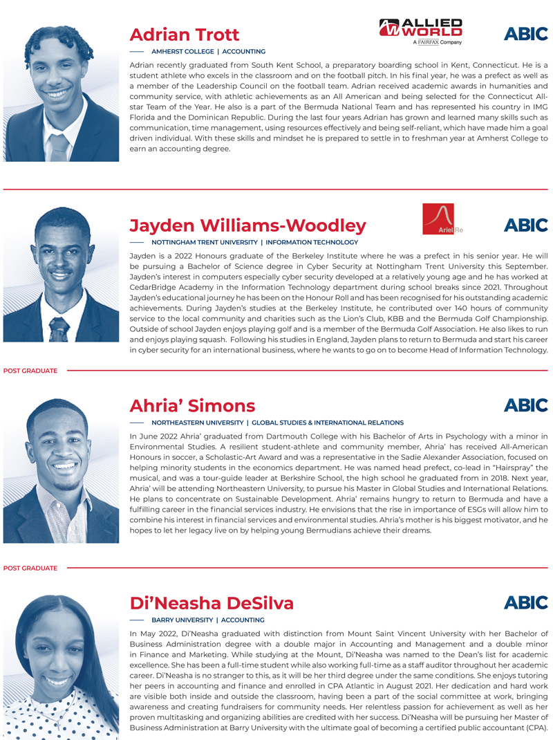 ABIC Awardees Bermuda July 2022 (5)