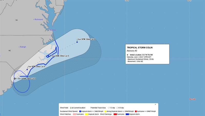 BWS Tropical Storm Colin Bermuda July 2 2022