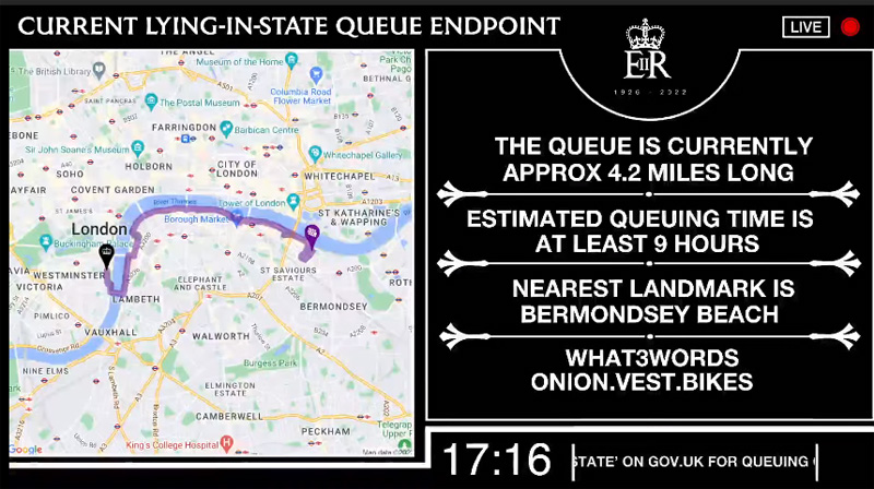 Current Lying-In-State Queue Endpoint
