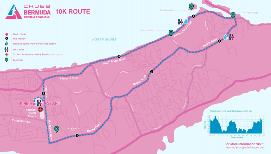 Chubb Bermuda Triangle Challenge 10K Route January 2023