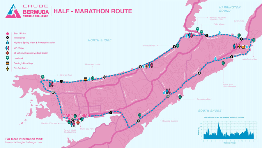 Chubb Bermuda Triangle Challenge Half Marathon Route January 2023