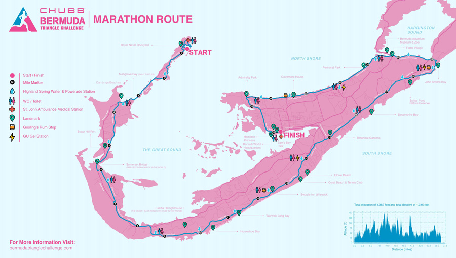 Chubb Bermuda Triangle Challenge Marathon Route January 2023