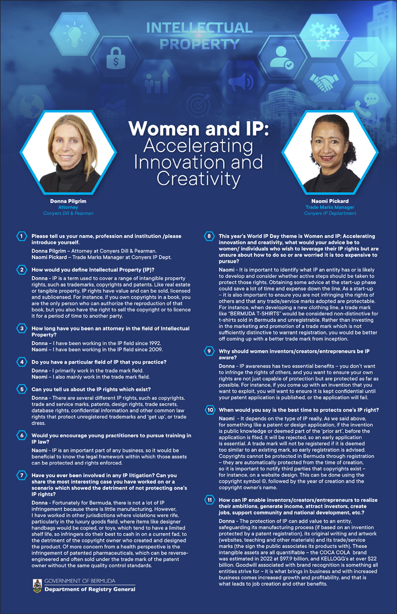 World Intellectual Property Day Naomi Pickard and Donna Pilgrim Bermuda April 2023