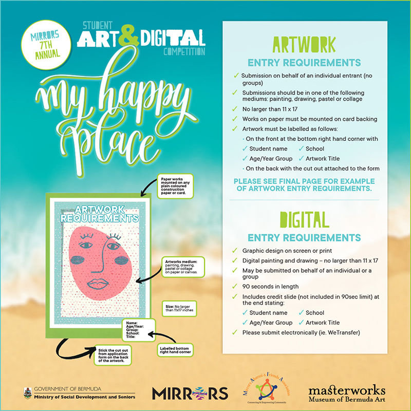 Mirrors 7th Art Digital Competition Bermuda May 10 2023