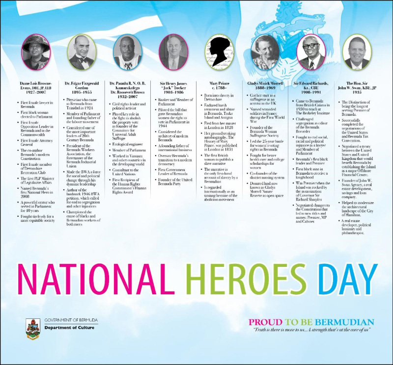 Owen Darrell Ministerial Statement National Heroes Day June 7, 2023