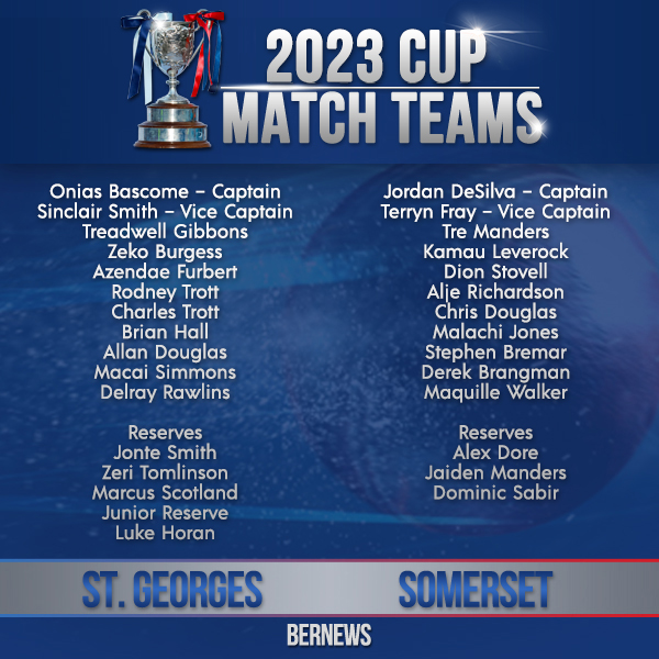 2023 cup match teams list Bermuda July 30 2023 copy