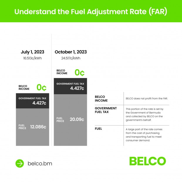 BELCO_FAR2