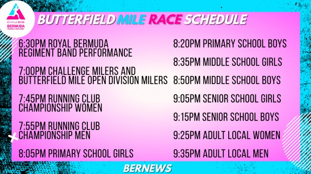 Butterfield Mile Race schedule 2024 Jan