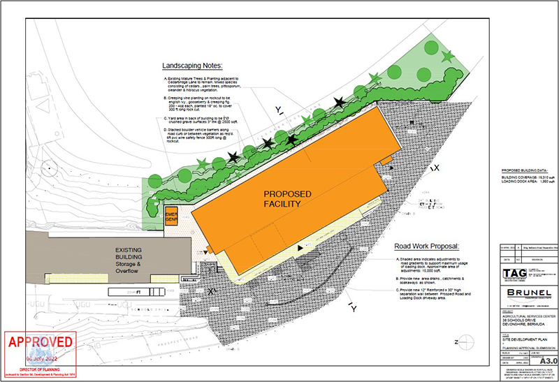 Agriculture Services Centre Bermuda Feb 5 2025 (2)