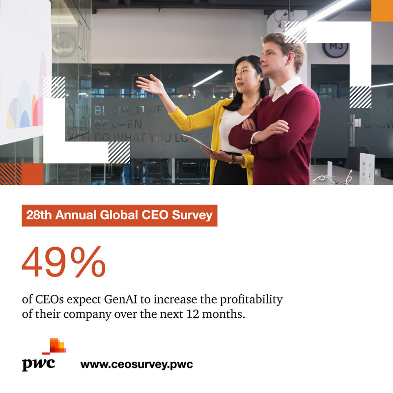 PwC CEO Survey Bermuda Feb 2025