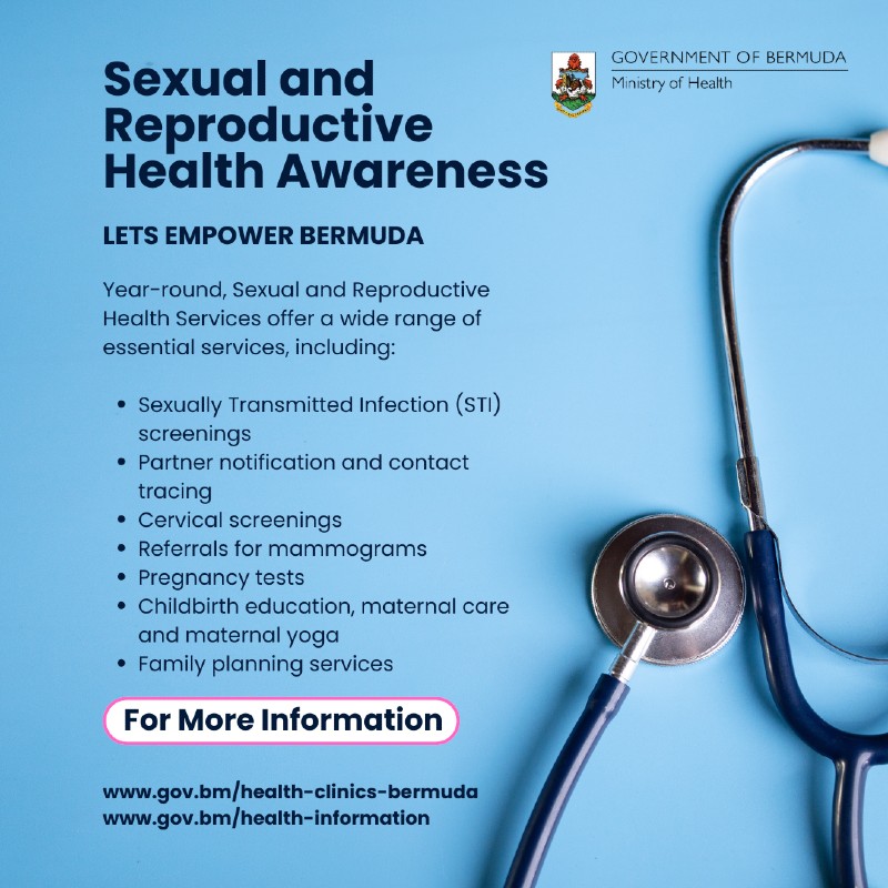 Sexual & Reproductive Health Awareness Week