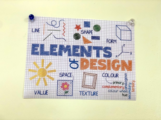 CedarBridge Academy school posters April 2025 Bermuda (2)
