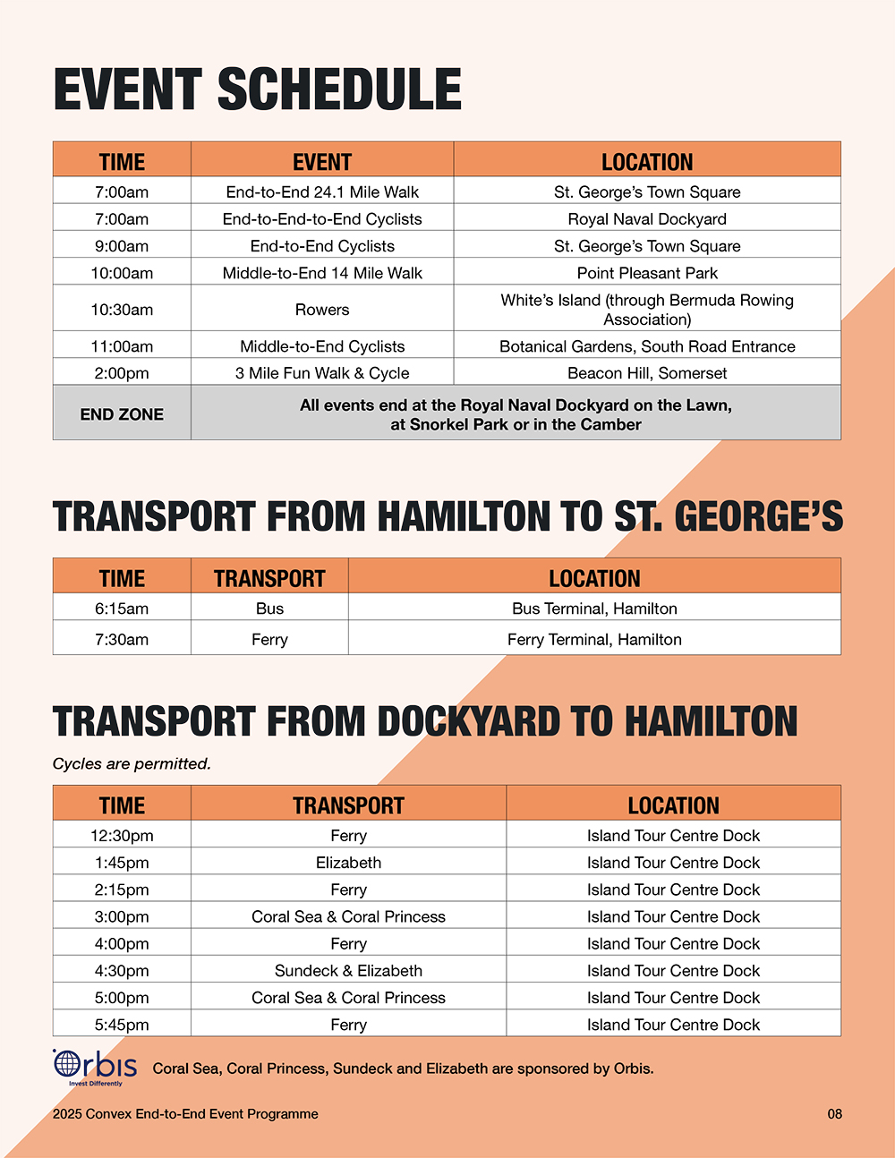 Convex End-to-End Bermuda May 2 2025 1