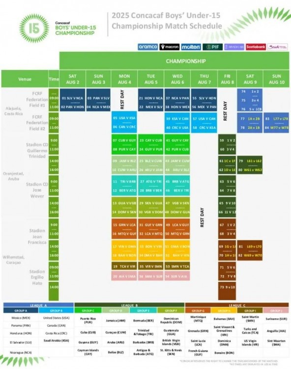 Bermuda’s 2025 CONCACAF Boys’ Under 15 Championship Schedule Bermuda July 2025