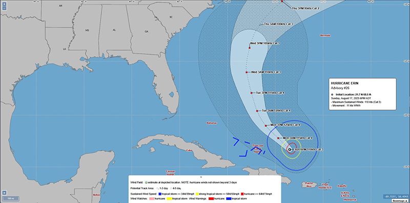 Hurricane Erin Bermuda August 17 2025 BWS
